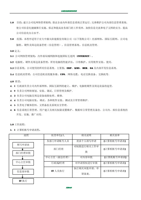 信息管理控制程序
