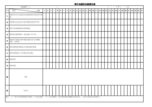 电梯每日安全检查和周排查记录表