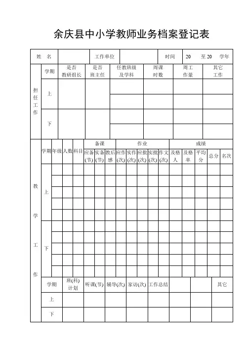 余庆县中小学教师业务档案登记表