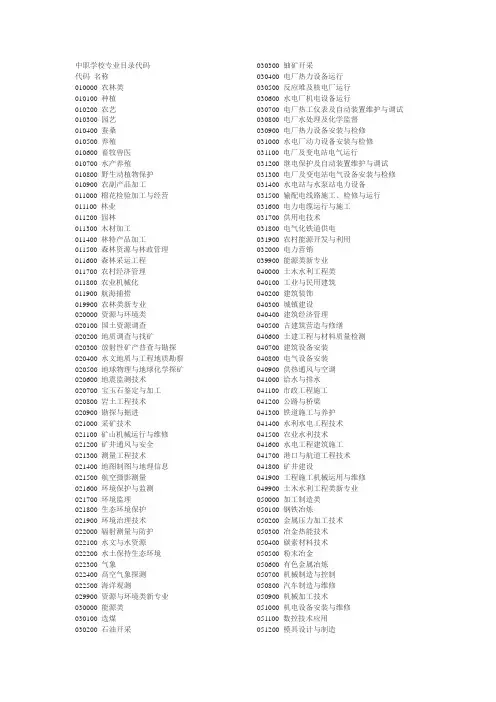 (完整word版)中职学校专业目录代码