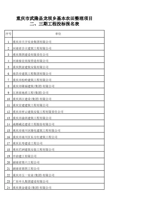 投标报名表_5808