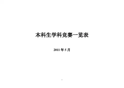 天津大学本科生学科竞赛一览表