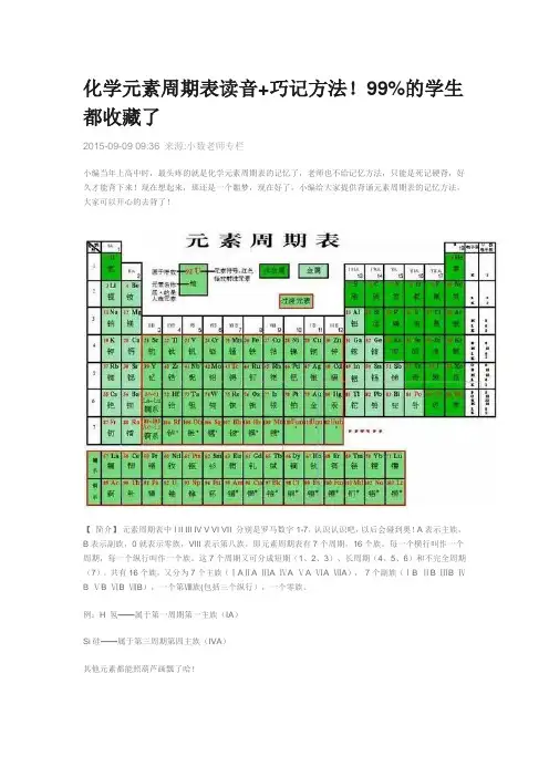 化学元素周期表读音