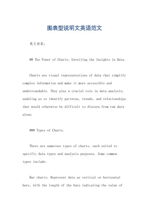 图表型说明文英语范文