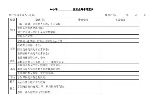 小学教室安全隐患排查表(模板)