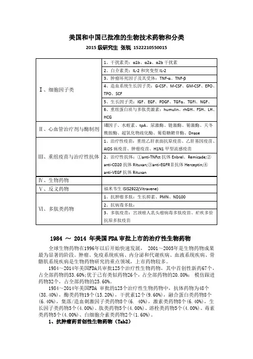 美国和中国已批准的生物技术药物和分类