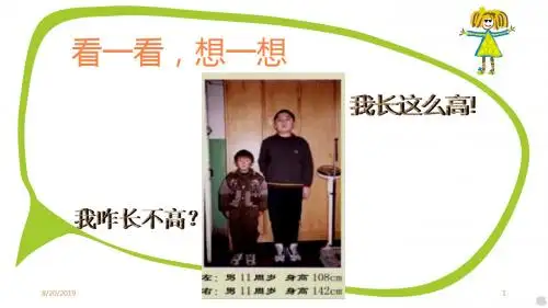 幼儿生理特点与卫生保健PPT课件