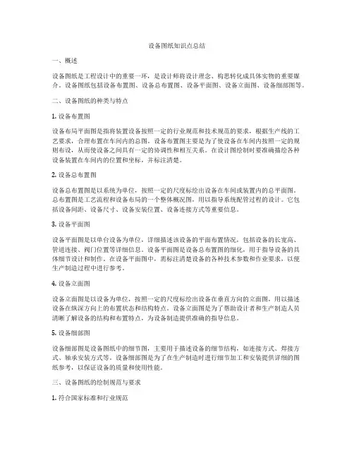 设备图纸知识点总结