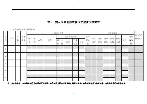 2016公共卫生慢病管理质控表格
