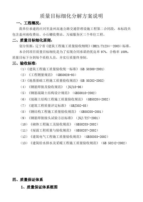质量目标细化分解方案