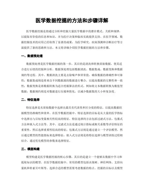 医学数据挖掘的方法和步骤详解