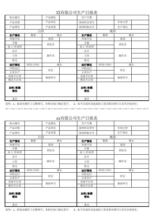 生产日报表模板