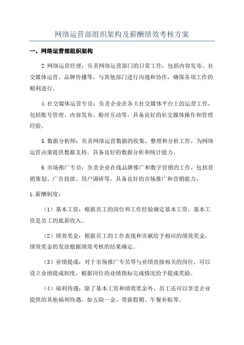 网络运营部组织架构及薪酬绩效考核方案