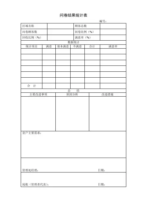 9、问卷结果统计表.doc