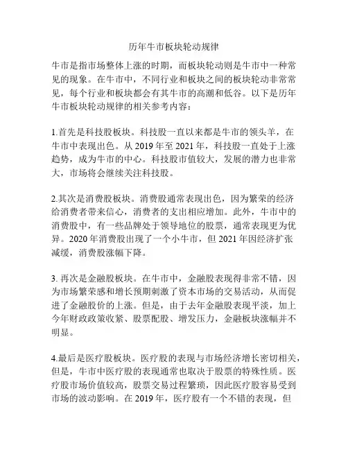 历年牛市板块轮动规律