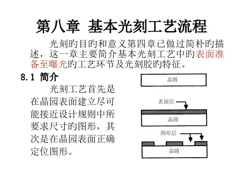 基本光刻工艺