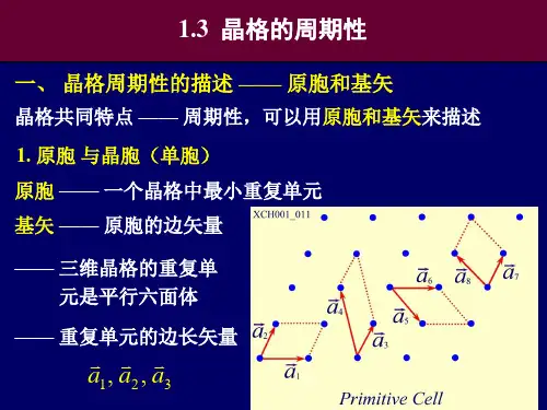 晶体学基础第一章-晶格的周期性