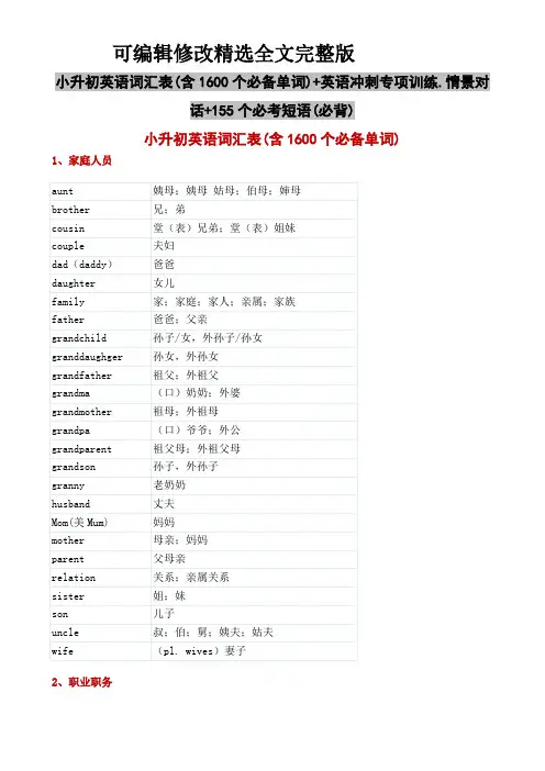 小升初英语词汇表(含1600个必备单词)+英语冲刺专项训练
