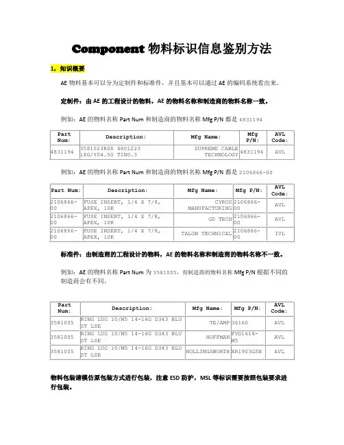 Component物料标识信息鉴别方法