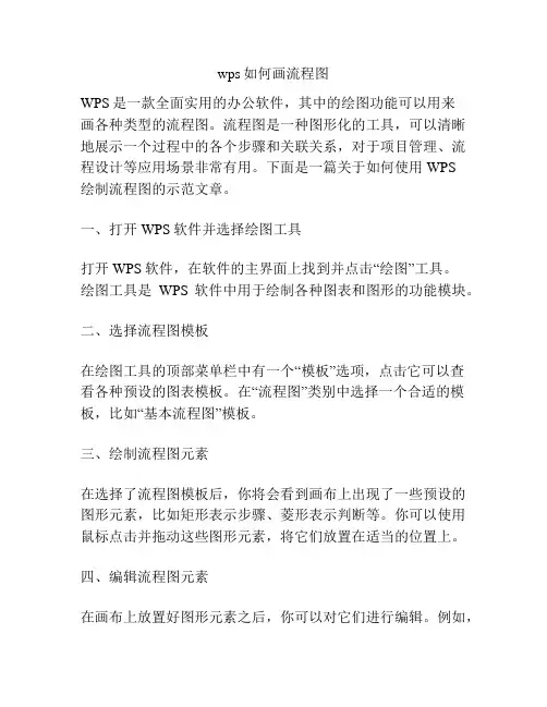 wps如何画流程图
