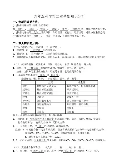 九年级科学第二章基础知识分析.doc
