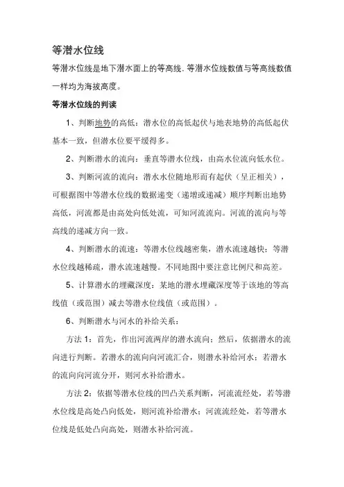 等潜水位线