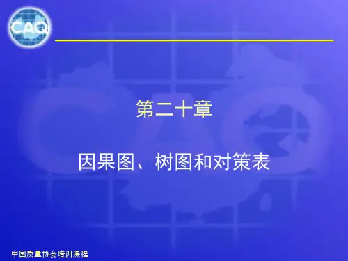 全面质量管理基础知识(第三篇6因果、树、对策表)
