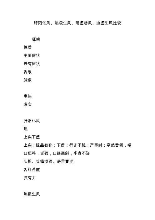 肝阳化风热极生风阴虚动风血虚生风比较