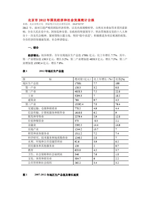 2012年北京市国民经济和社会发展统计公报