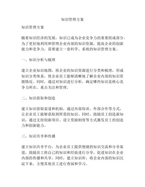 知识管理方案