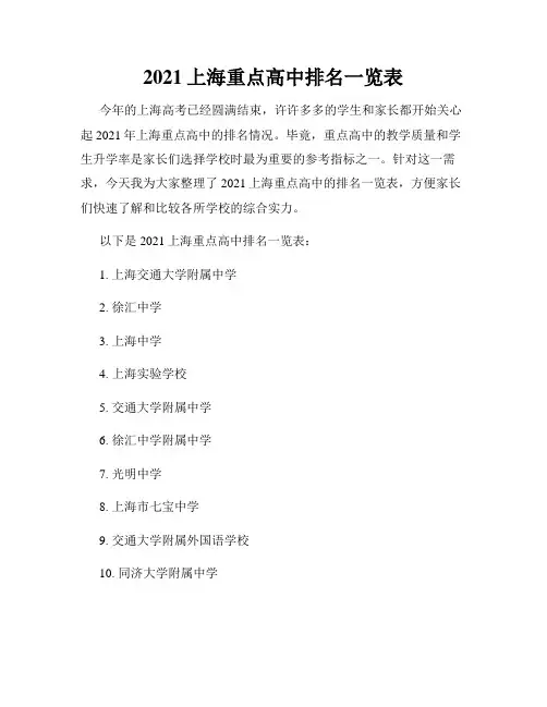 2021上海重点高中排名一览表