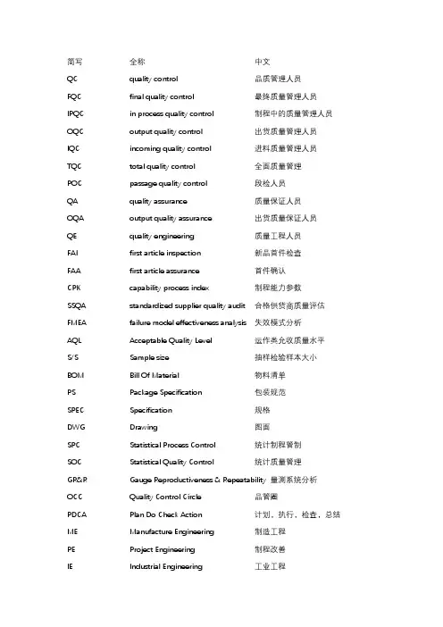 质量管理专业术语中英文对照