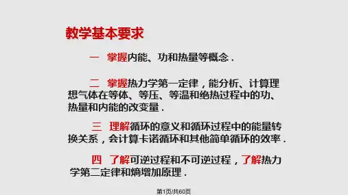大学物理_热力学基础PPT课件