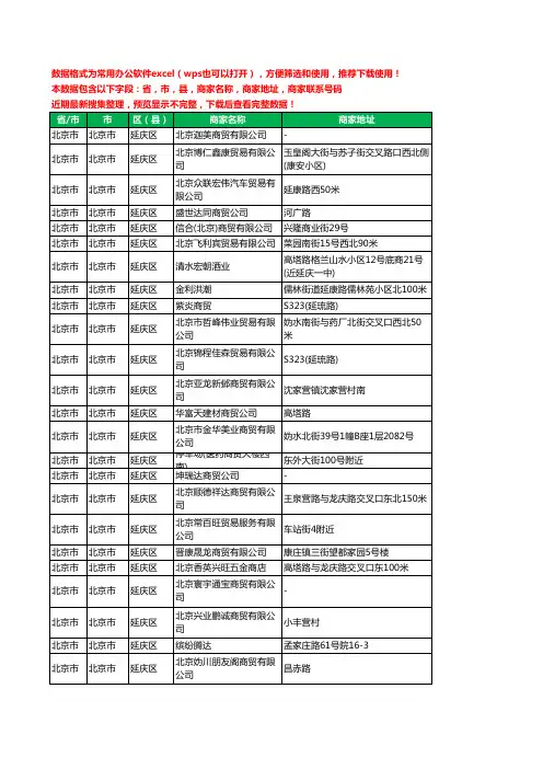 2020新版北京市北京市延庆区贸易有限公司工商企业公司商家名录名单黄页联系电话号码地址大全84家