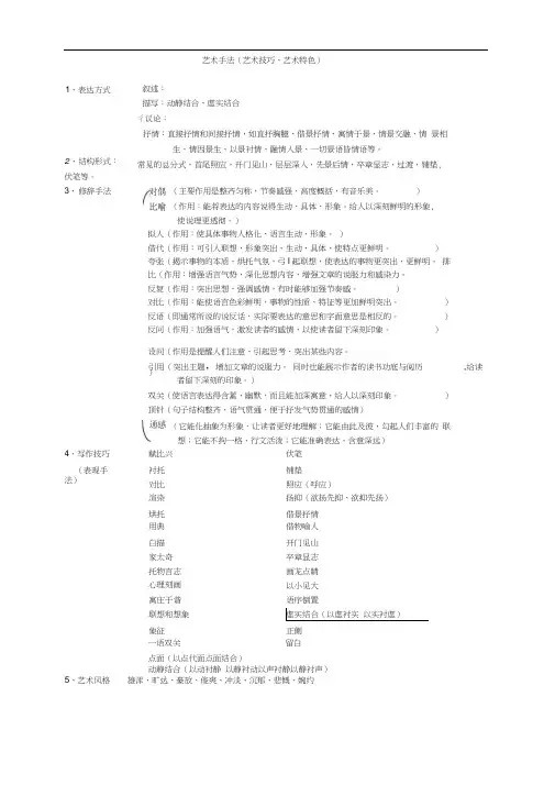 (完整版)高中语文常用艺术手法