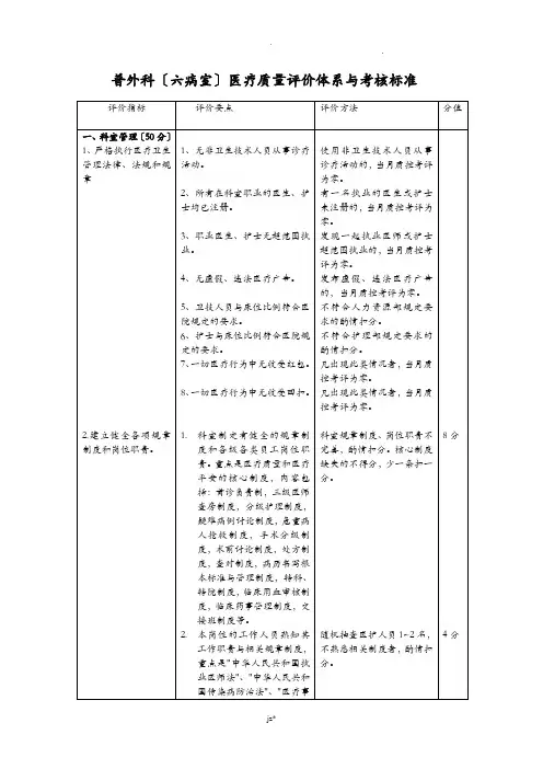 普外科医疗质量评价体系及考核标准
