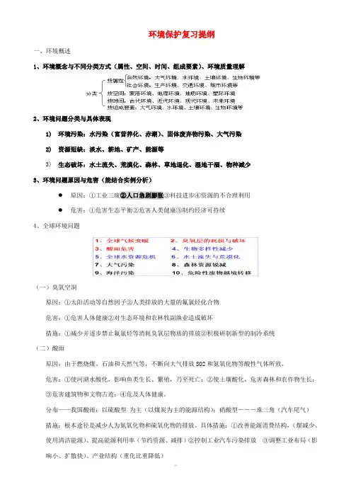 高中地理  环境保护复习提纲(湘教版)