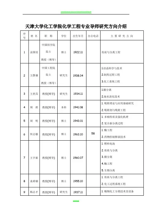 天津大学化工学院化学工程专业导师研究方向介绍