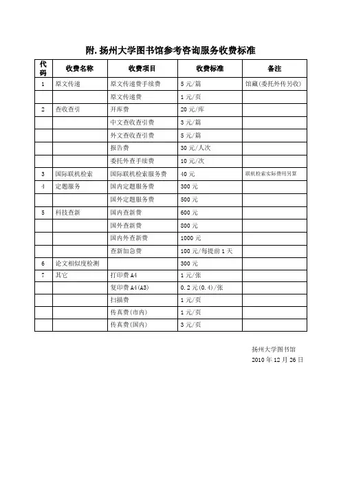 扬州大学图书馆参考咨询服务收费标准
