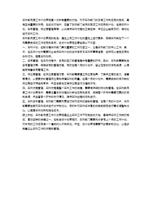 采购部月度工作计划表格