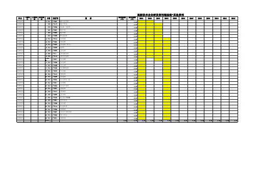 研发辅助汇总表模板
