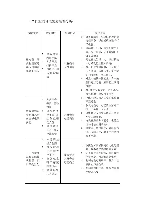 变电站技改作业危险点分析