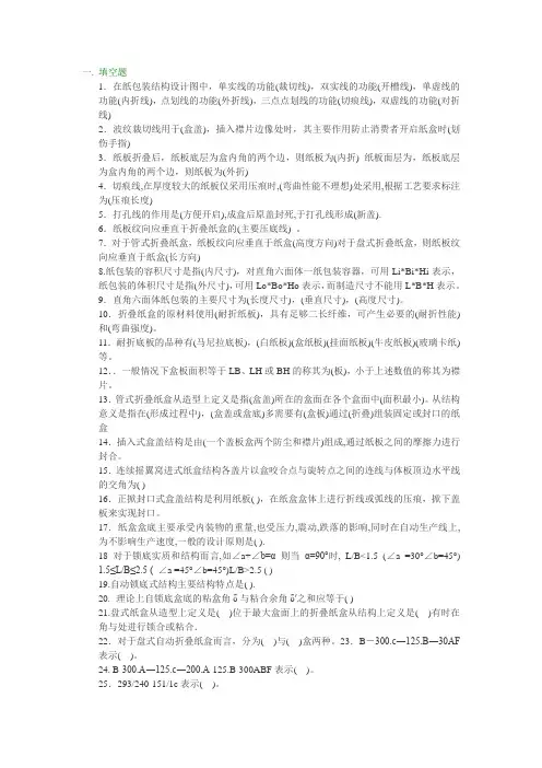 包装常识