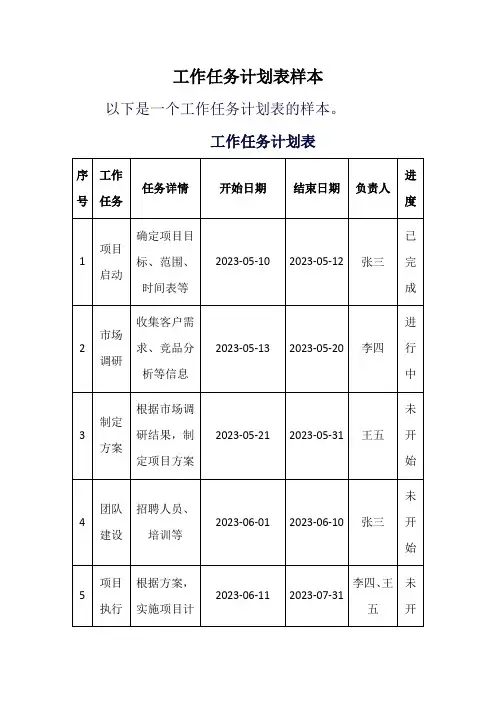 工作任务计划表样本