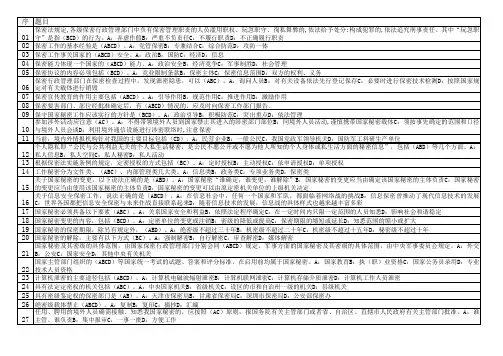 (必过)2017专技天下公需科目《专业技术人员保密教育》试题及答案