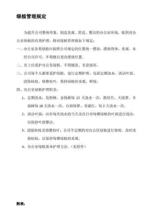 绿植管理规定
