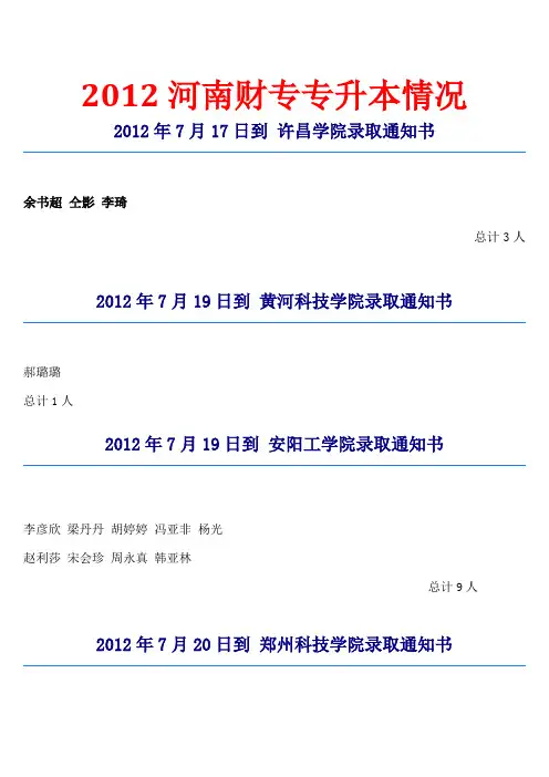 河南财专2012专升本情况