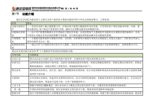 通达信教程-发现功能