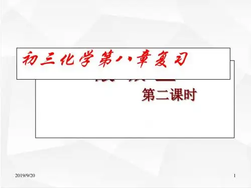 九年级科学课件 酸 碱 盐