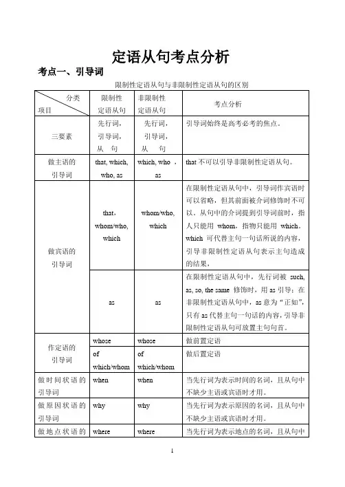 高考英语定语从句知识点分析